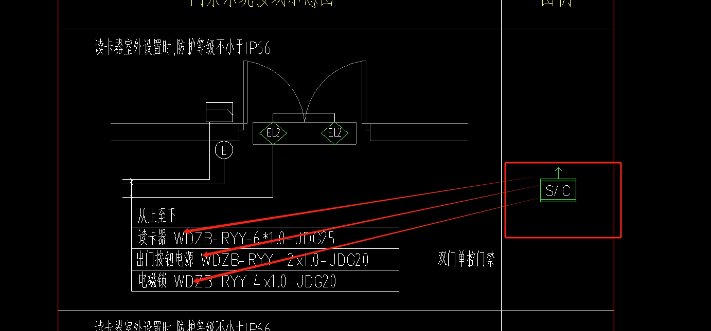 分别计算