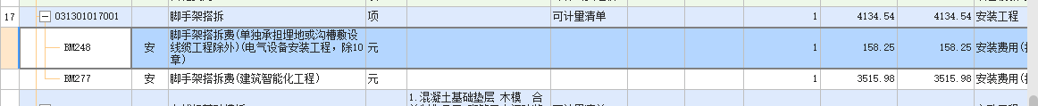 措施费