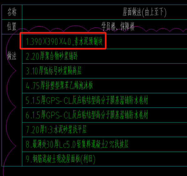 套哪个定额