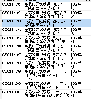 定额