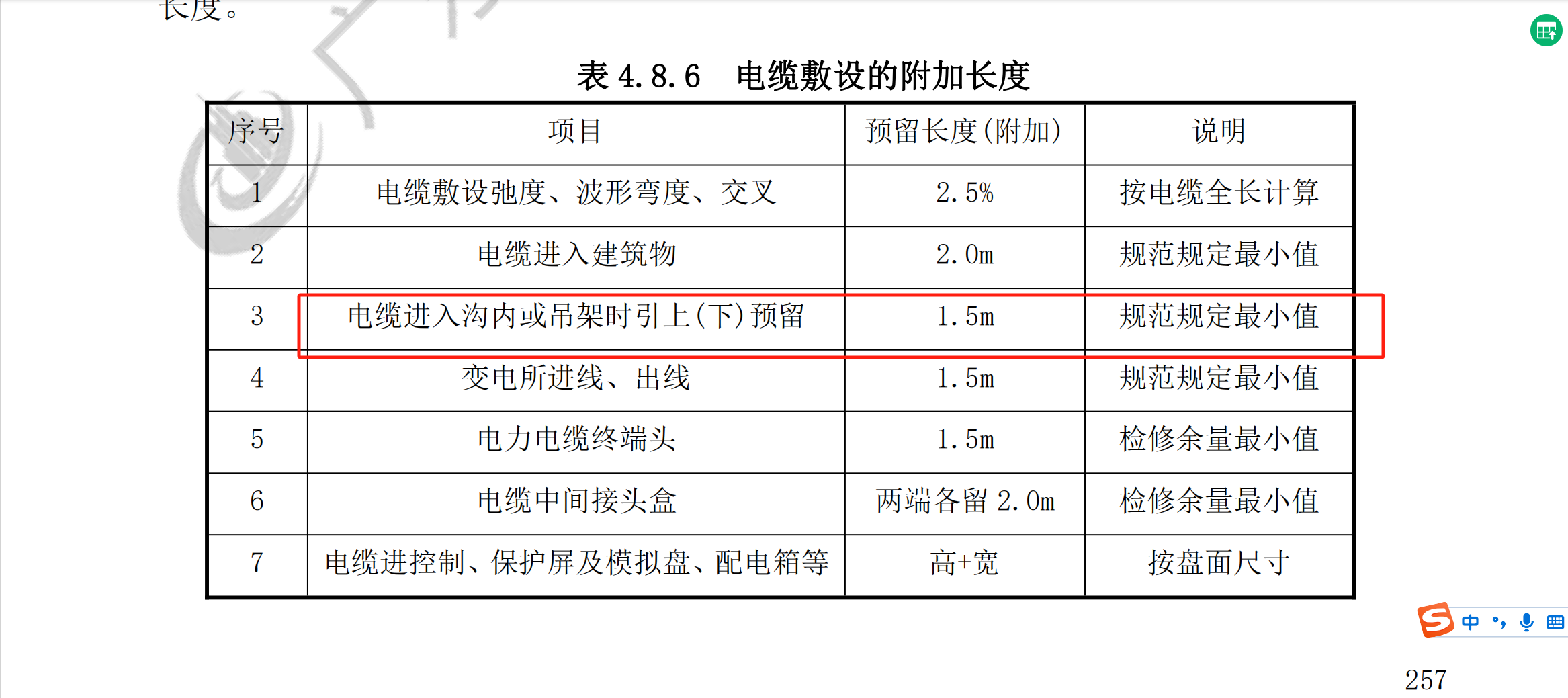 桥架