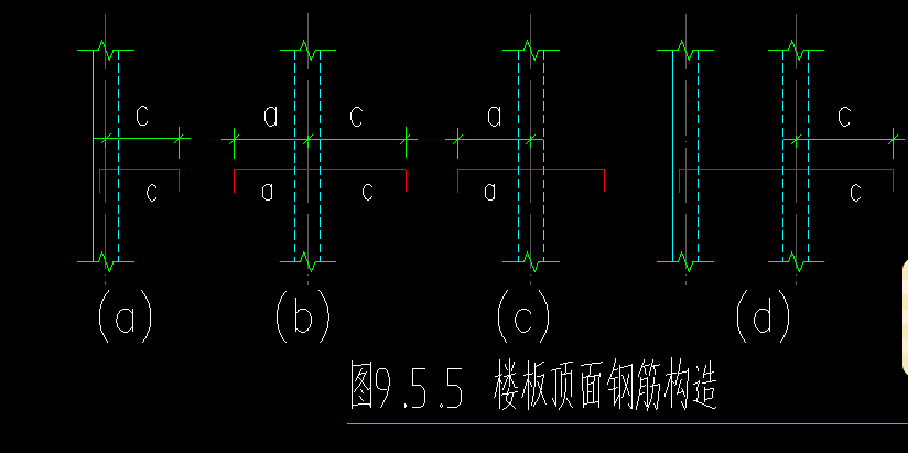 中心线