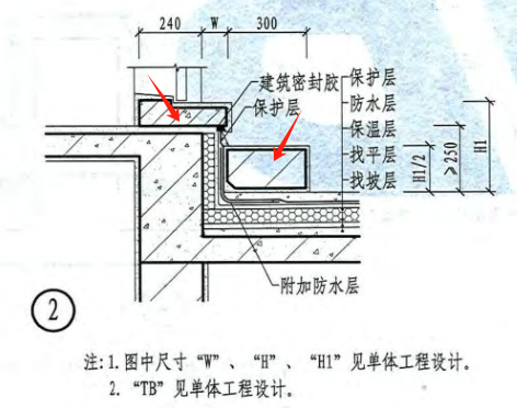 两块