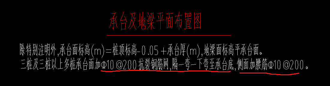 怎么布置