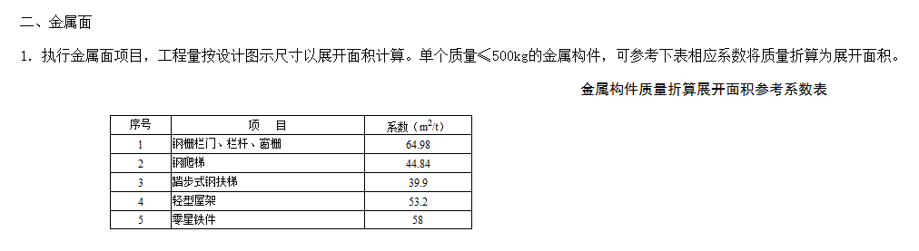 钢檩条