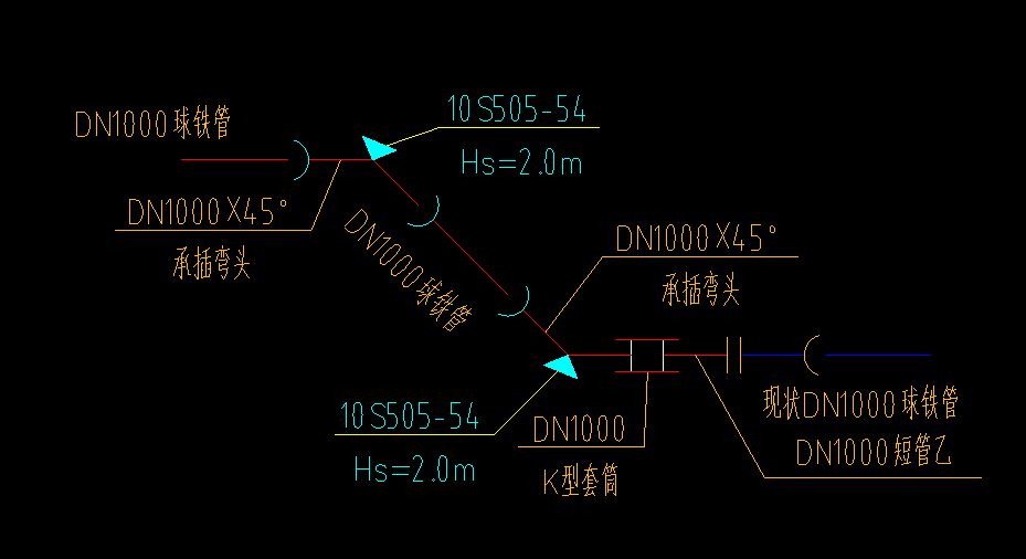 新旧管道连接