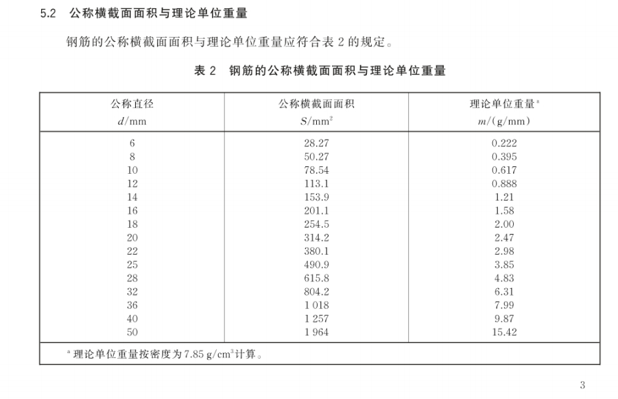 广联达服务新干线