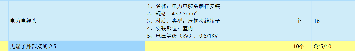 定额问题