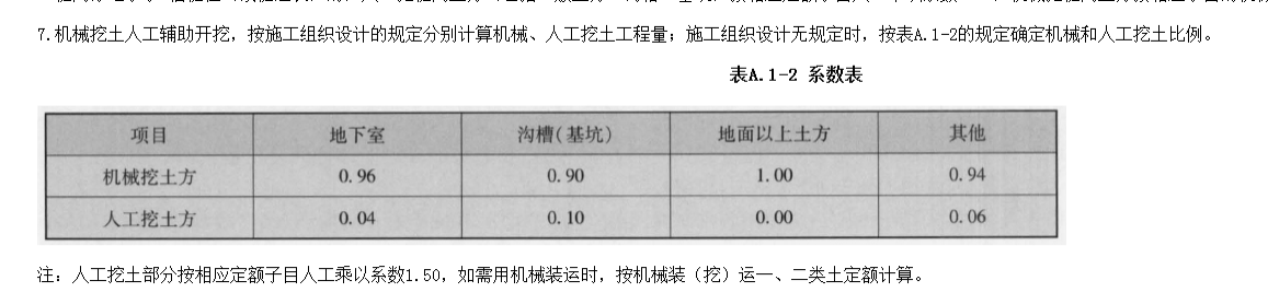 挖一般土方
