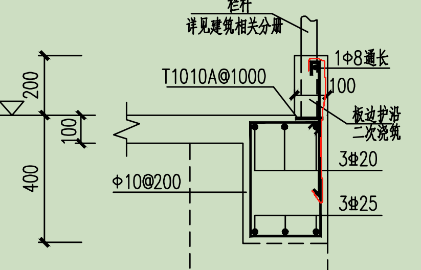 度数