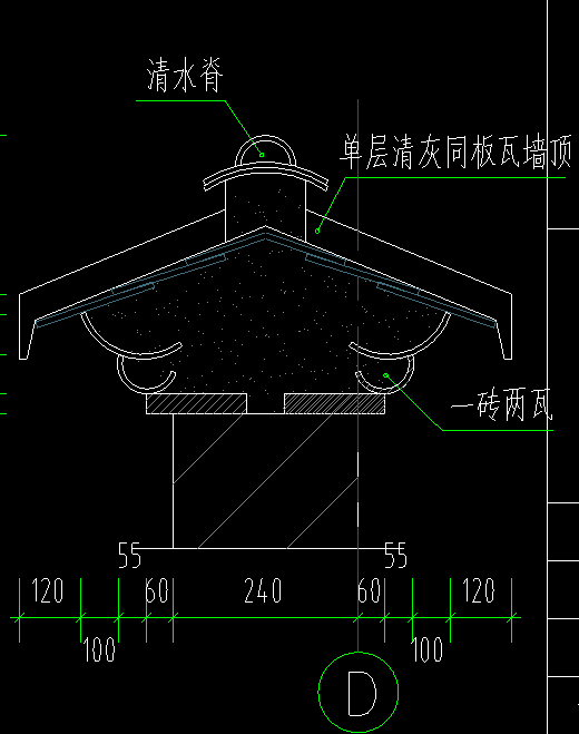 答疑解惑
