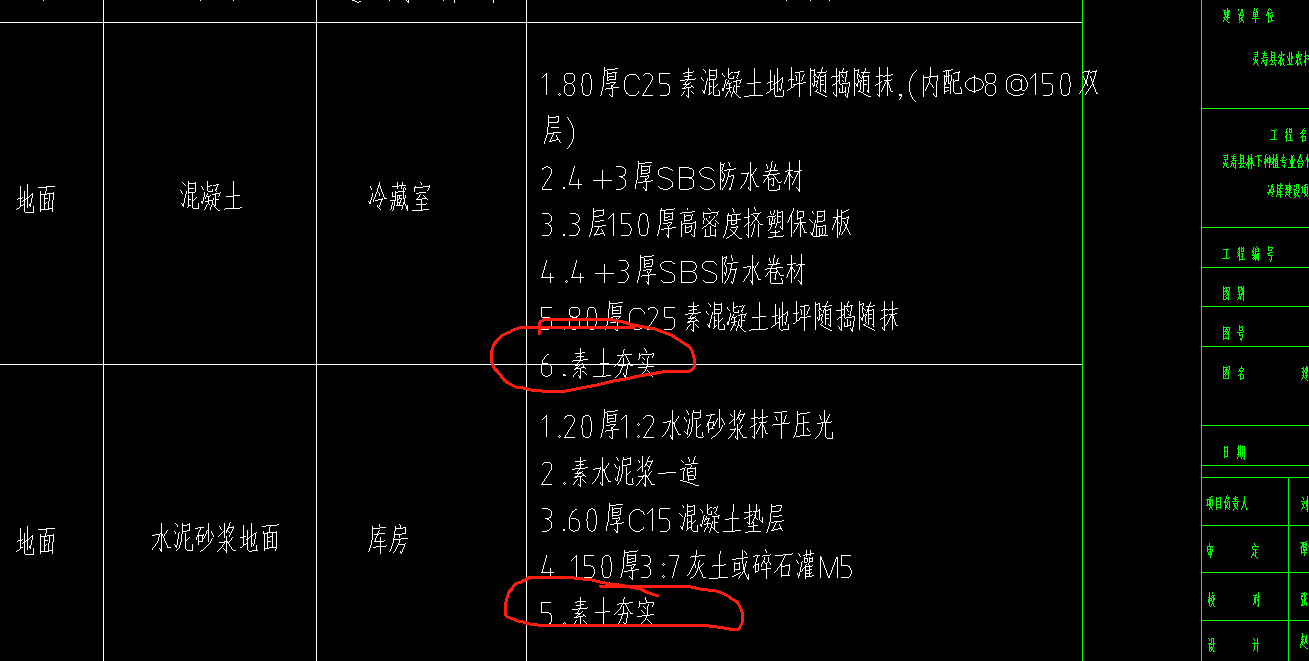 素土夯实