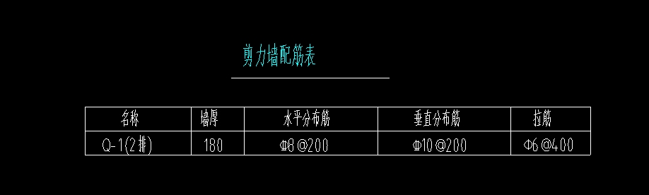 上部