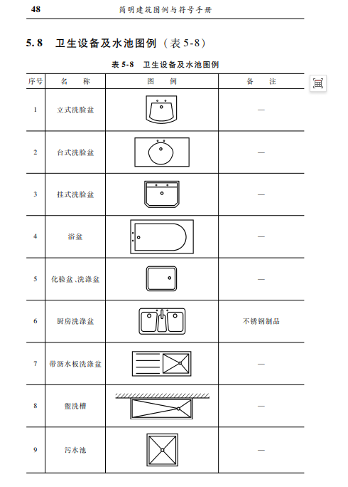 广联达服务新干线