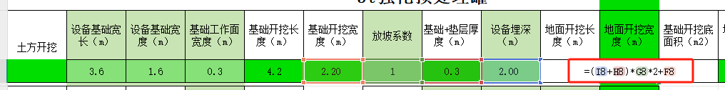 基础垫层