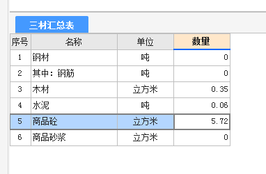 广联达