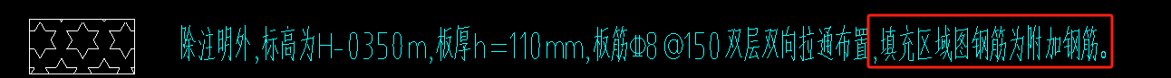 附加