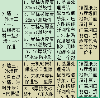 侧面