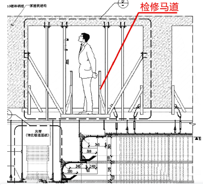 敷设
