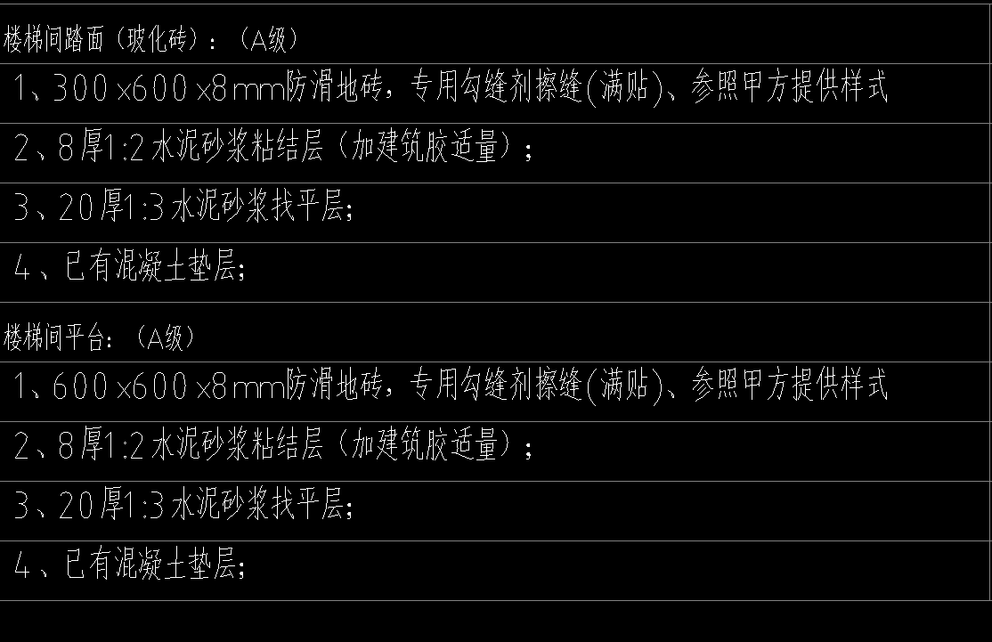 梯井