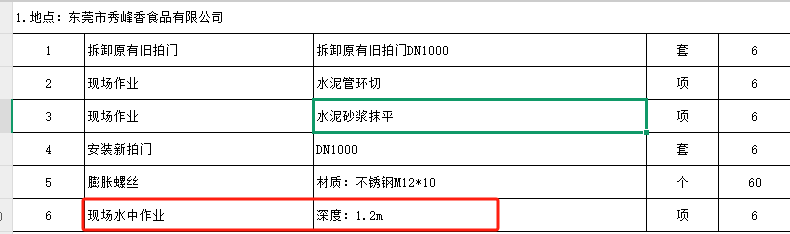 定额
