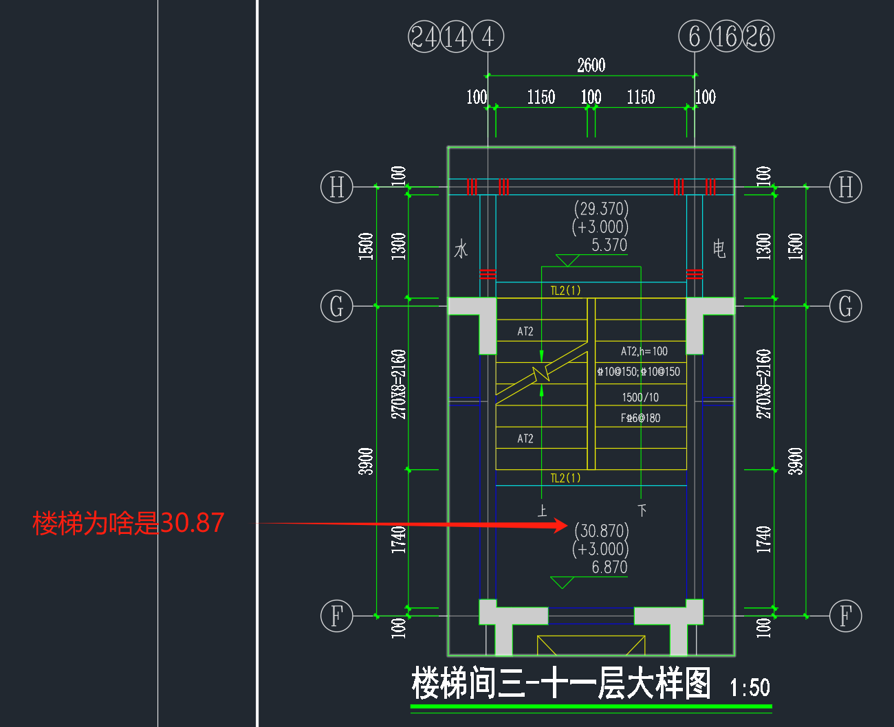 楼梯结构