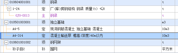 措施费