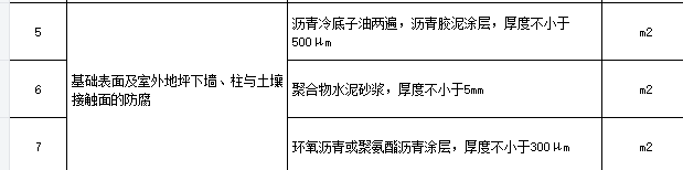 这个量