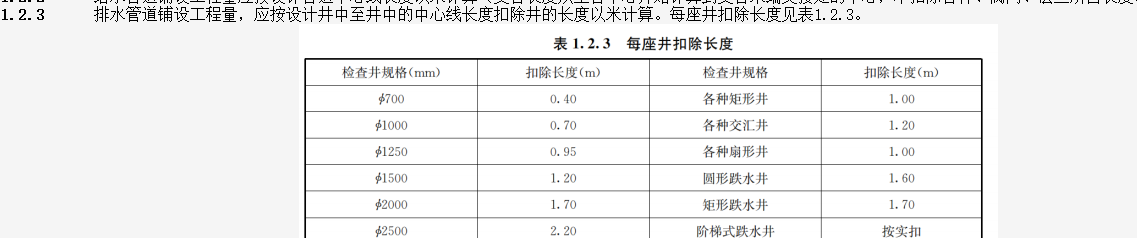 两侧