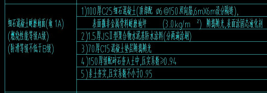 防水涂料