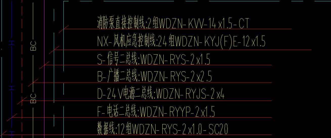 防火分区