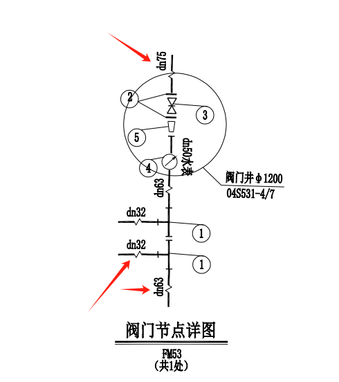 自来水管道