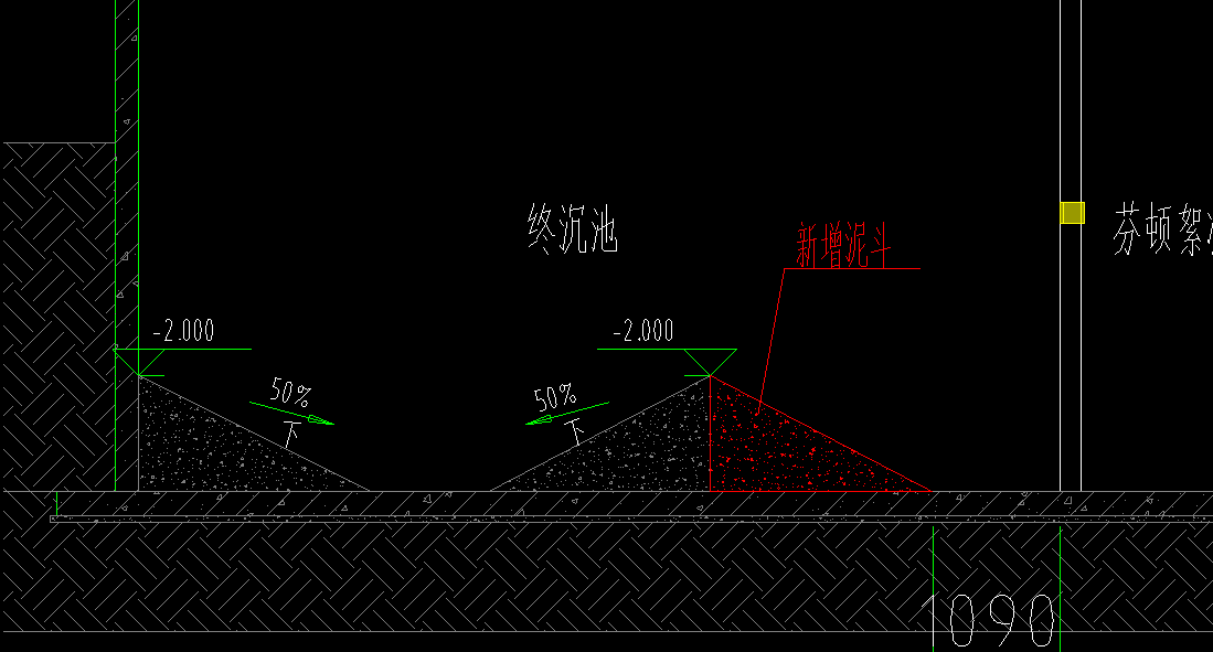 定额