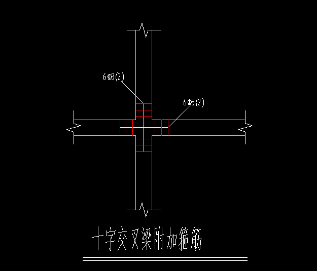 交叉梁