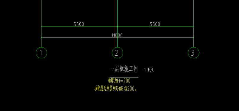正负0