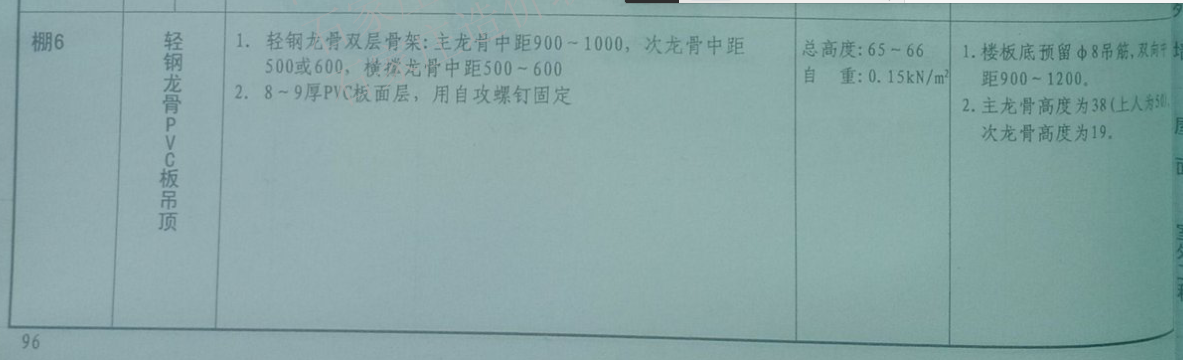 吊顶