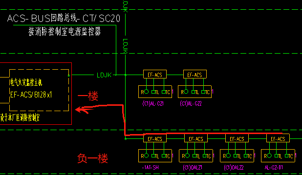 算量