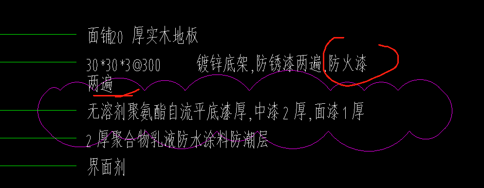 定额