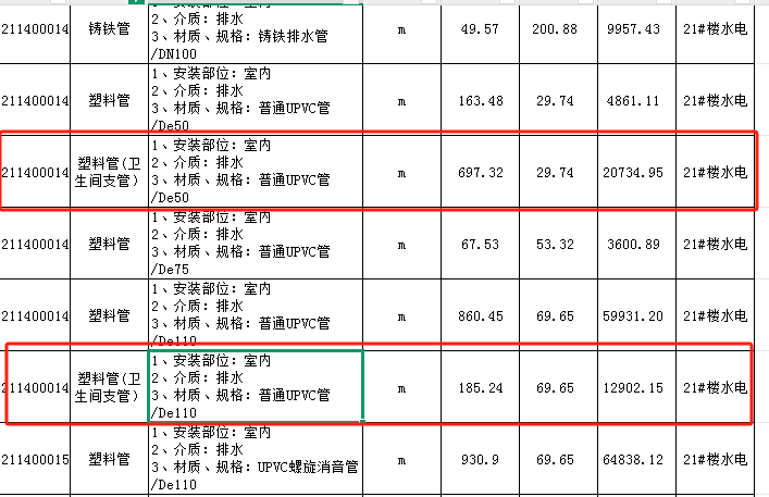 支管