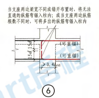 拉通
