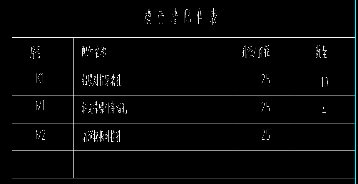 广联达服务新干线