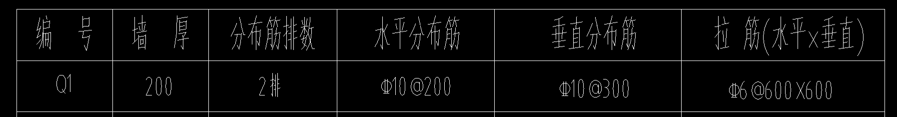 剪力墙拉筋
