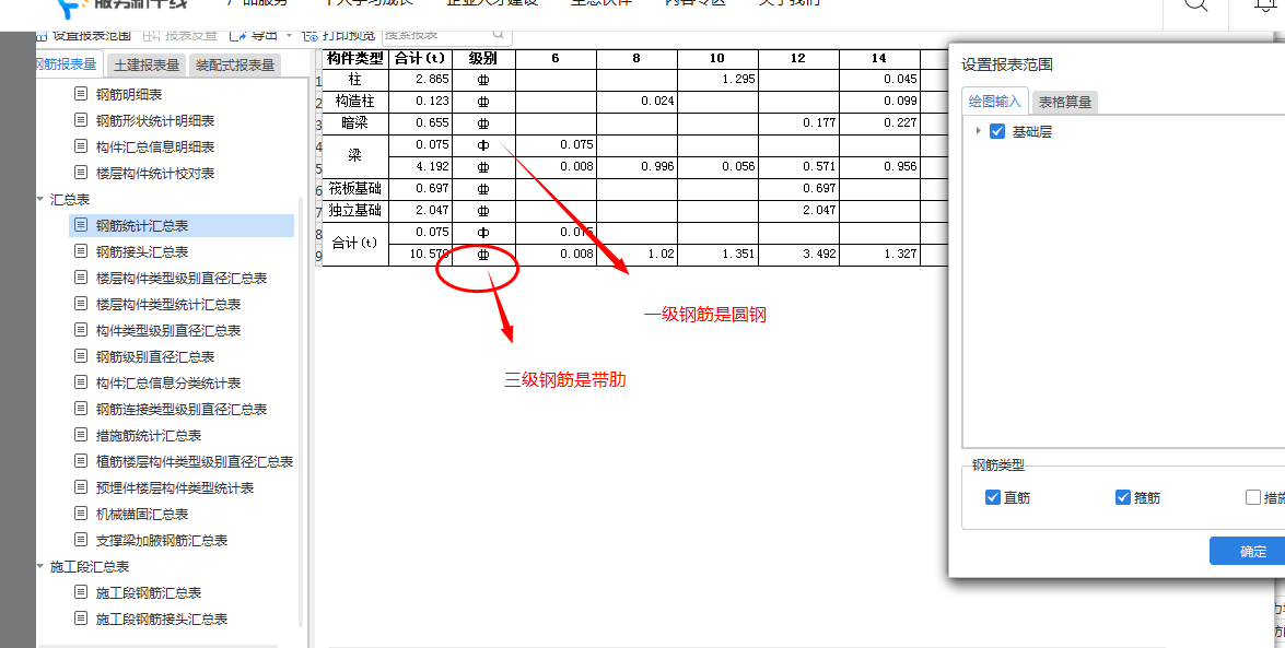 工程量