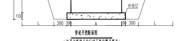 给排水