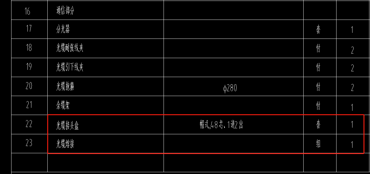 定额