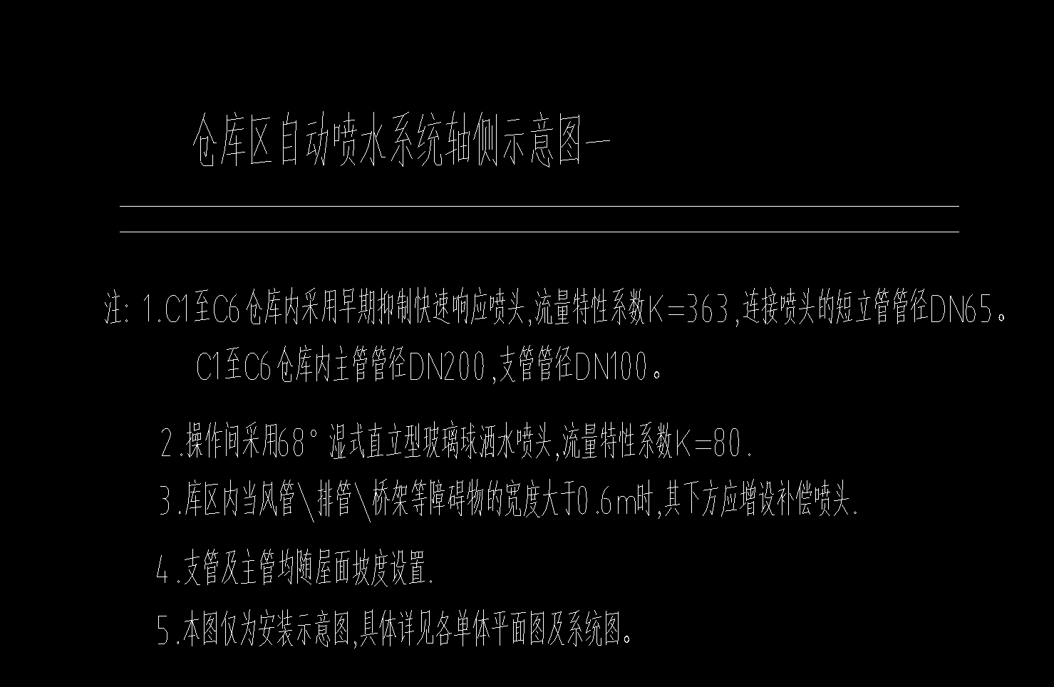 立管