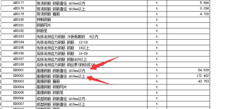 直径范围