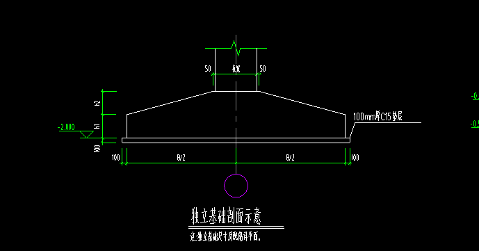 基础底