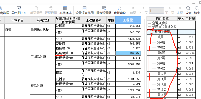 算量