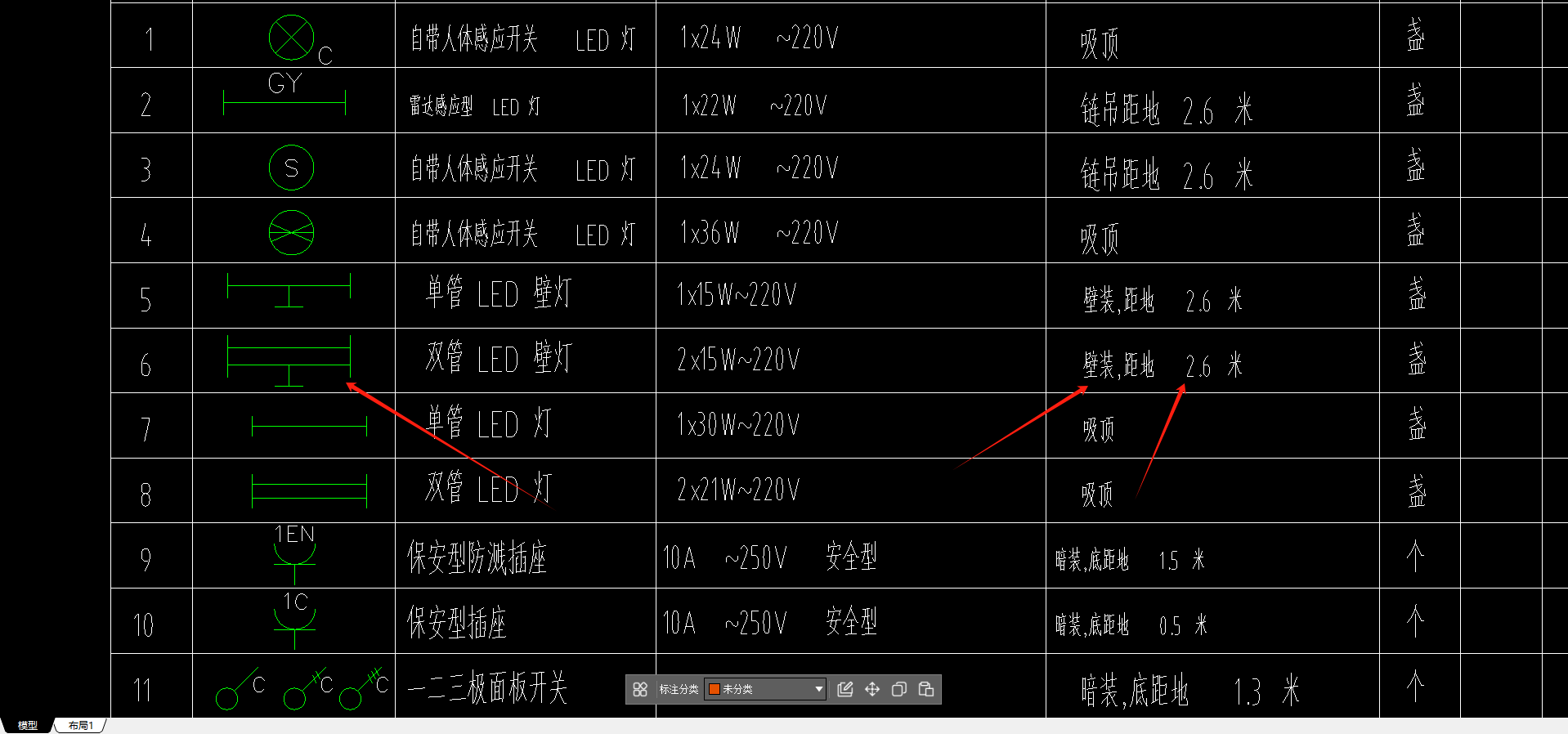 什么情况下用